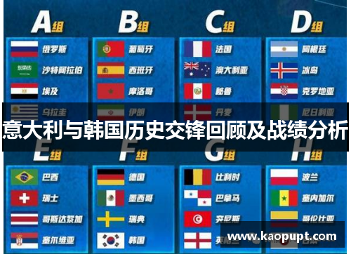 意大利与韩国历史交锋回顾及战绩分析